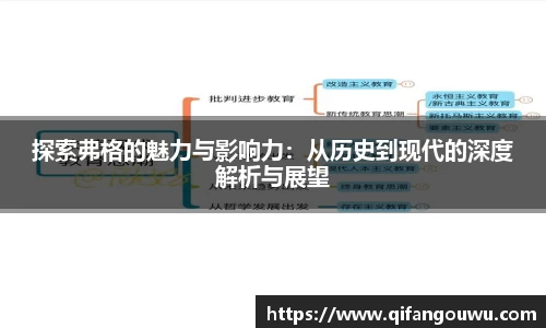 探索弗格的魅力与影响力：从历史到现代的深度解析与展望